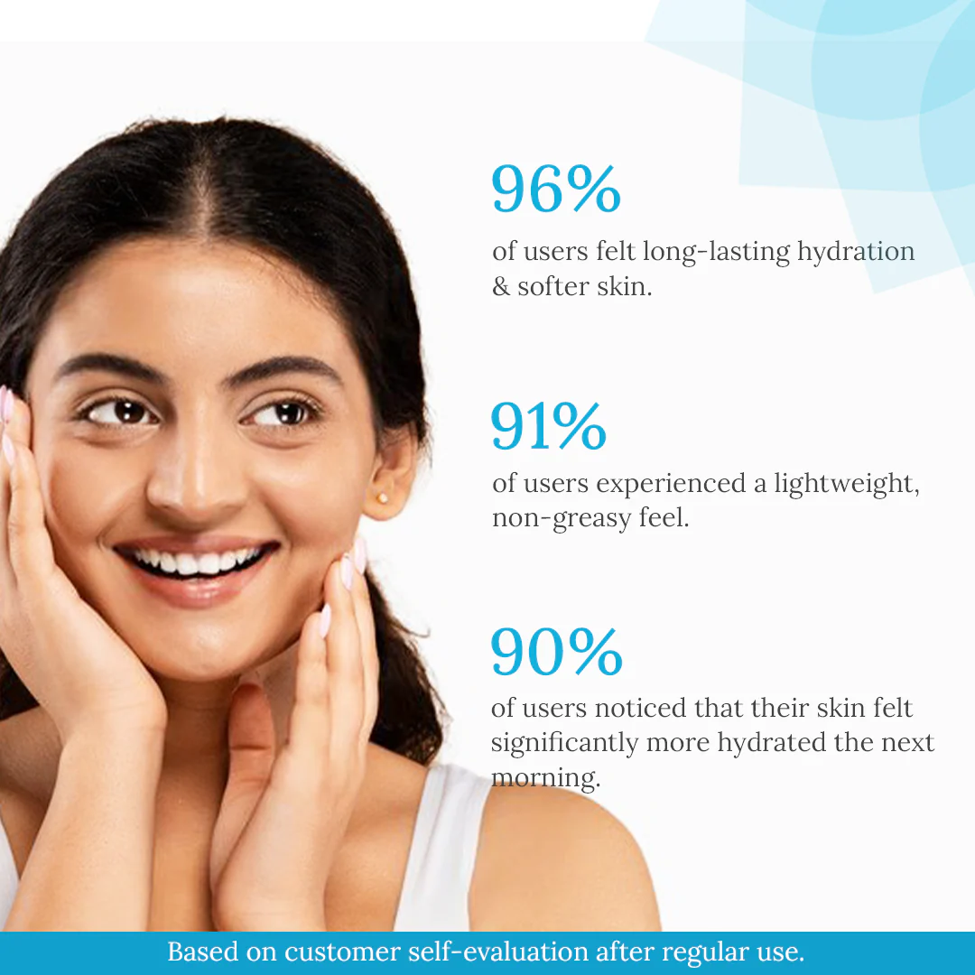 Hydrating Aqua Gel for 72 Hours Moisturization - Image 5