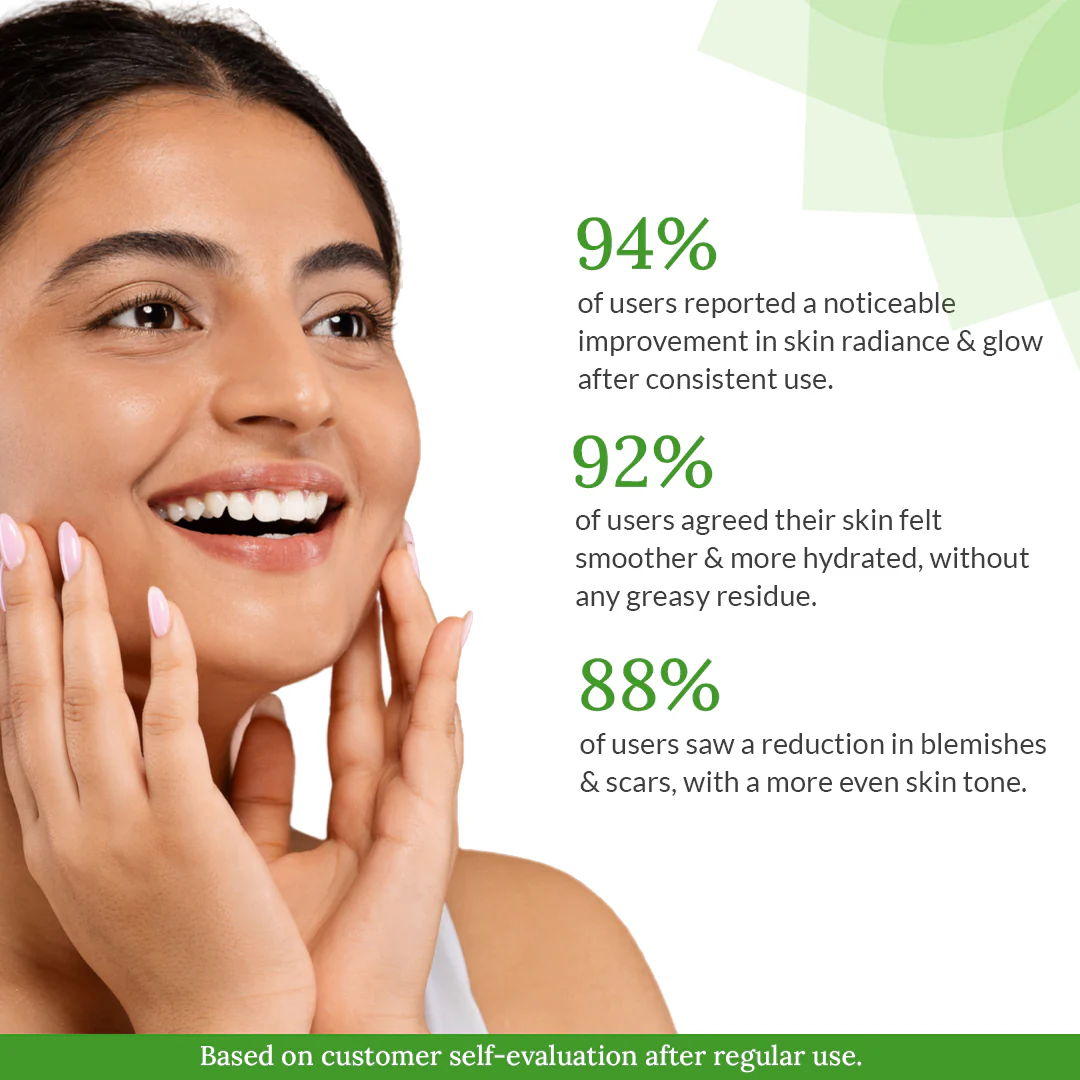 Papaya Fairness Pack For Glow & Rejuvenation - Image 5